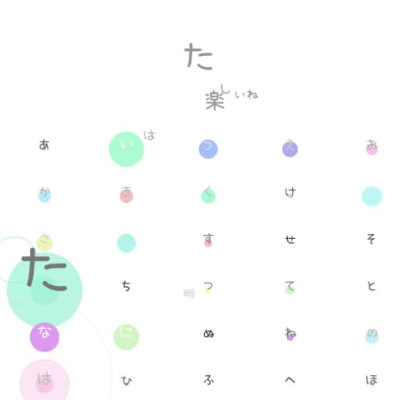 ほろよい
